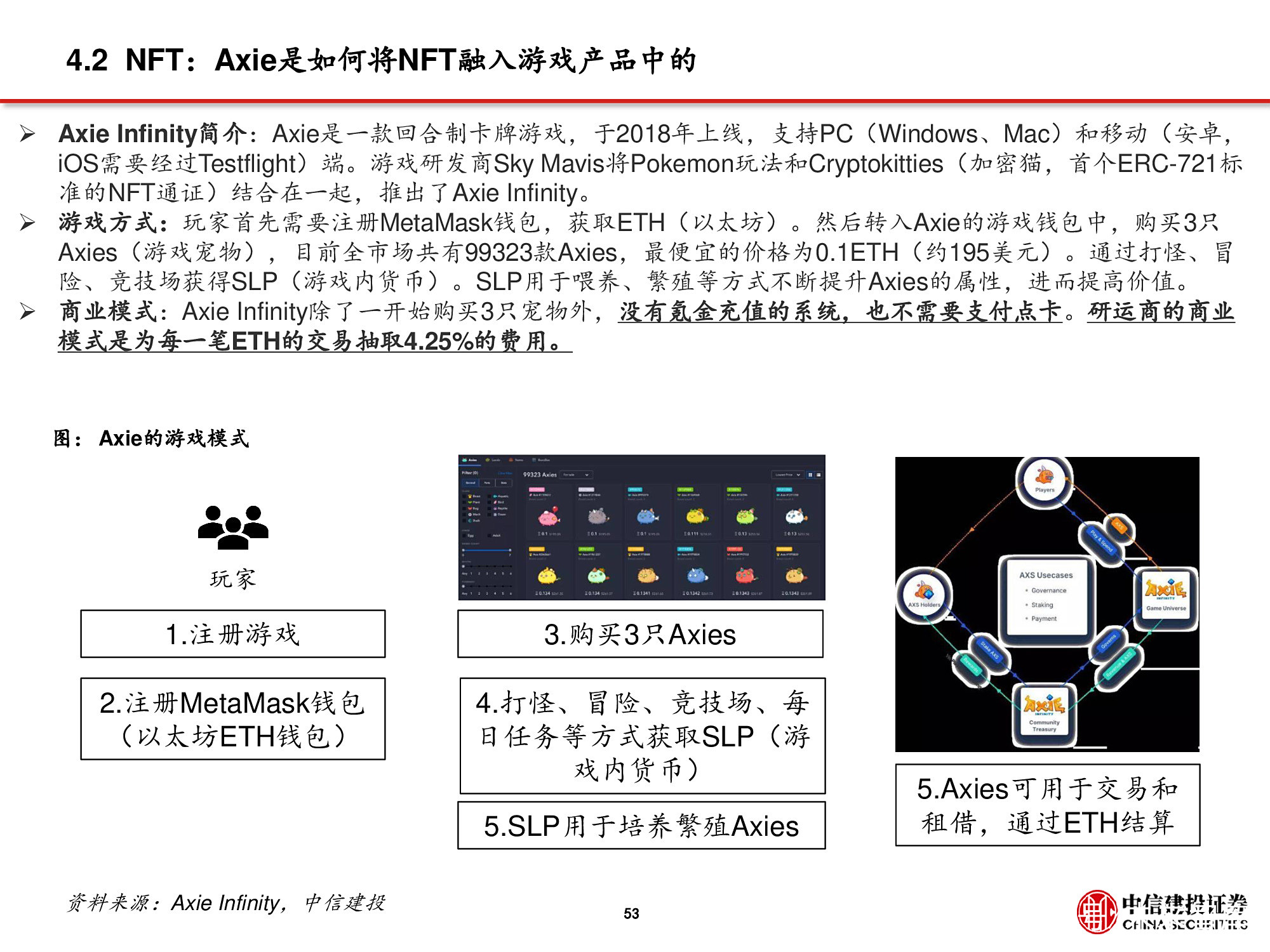 包含以太坊官方面向外界公布与244携手，开启元宇宙新纪元！的词条