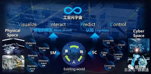 包含以太坊官方面向外界公布与244携手，开启元宇宙新纪元！的词条